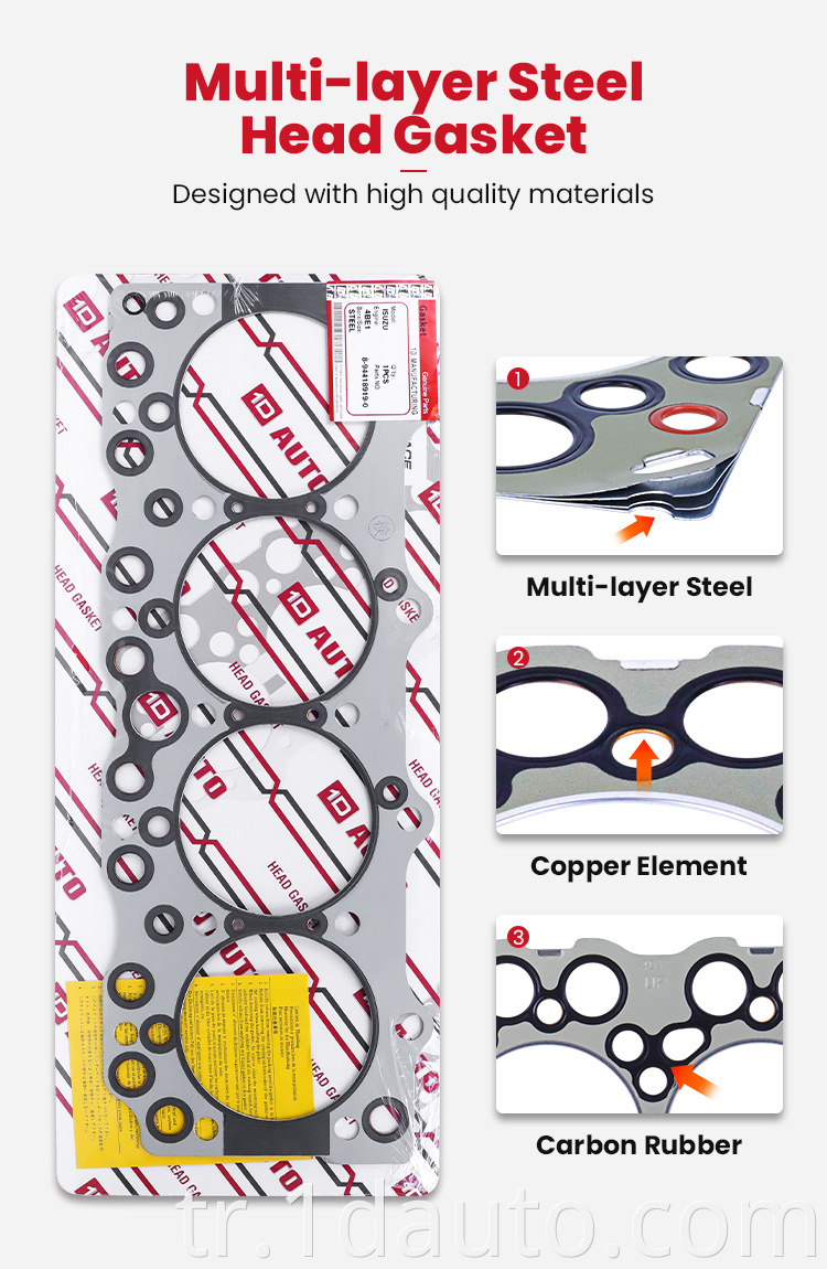 Steel Cylinder Head Gasket Kit